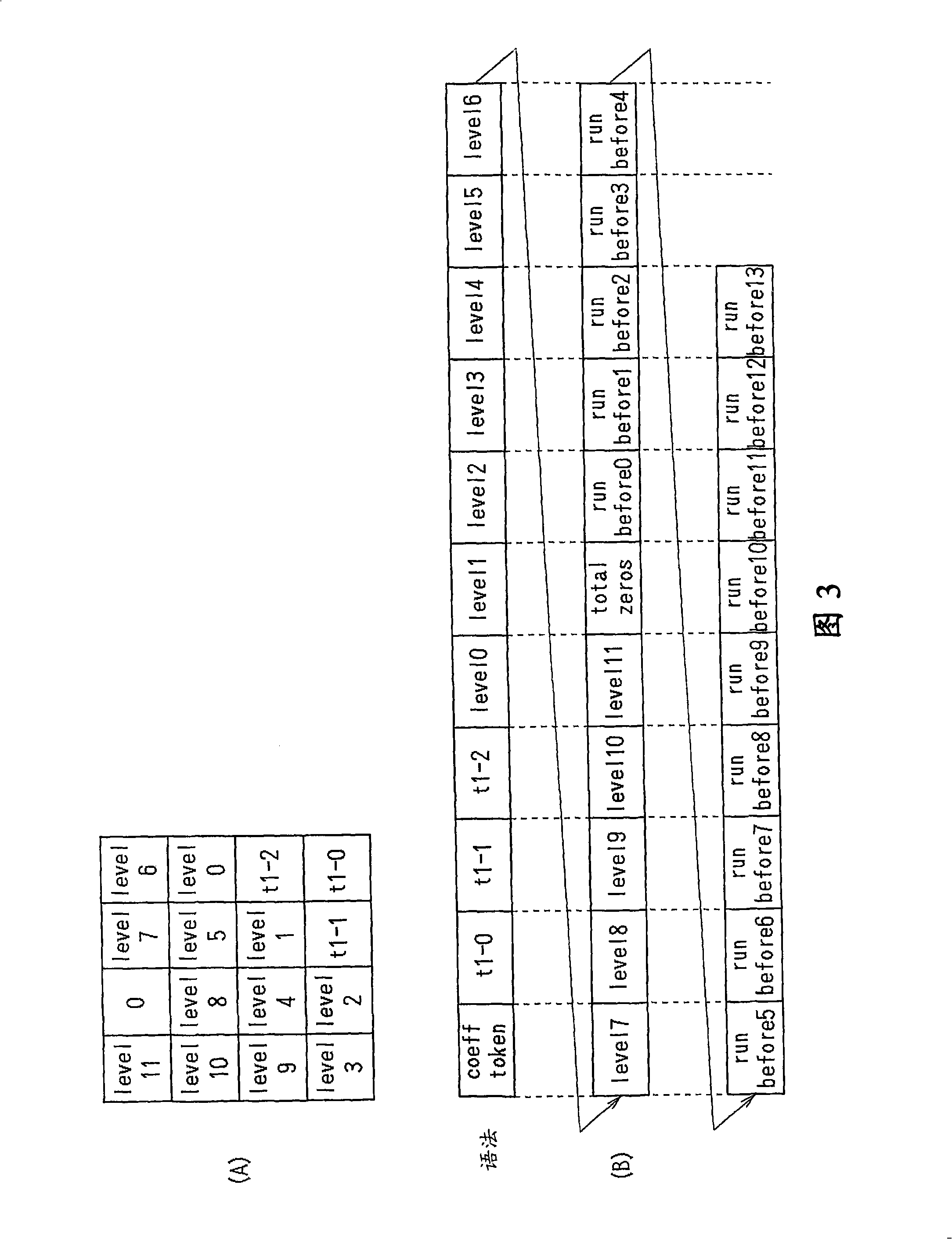 Decoding method, program for decoding method, recording media with recorded program for decoding method, and decoding device