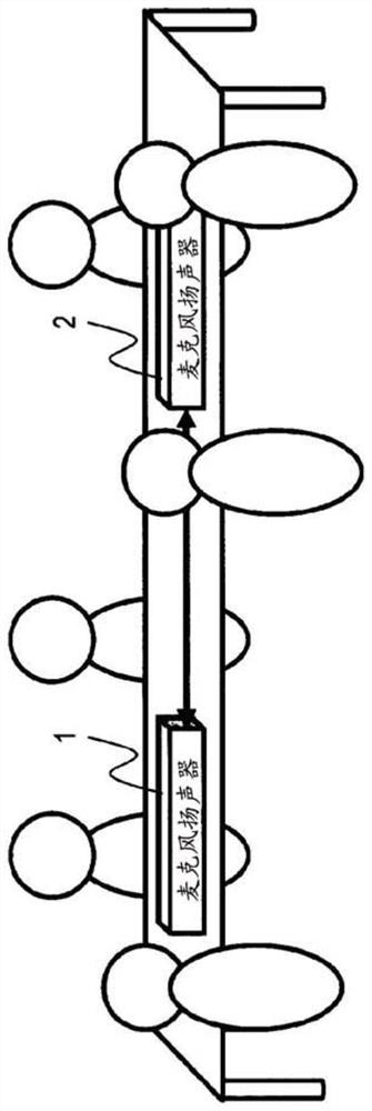 Howling suppression device, method therefor, and program