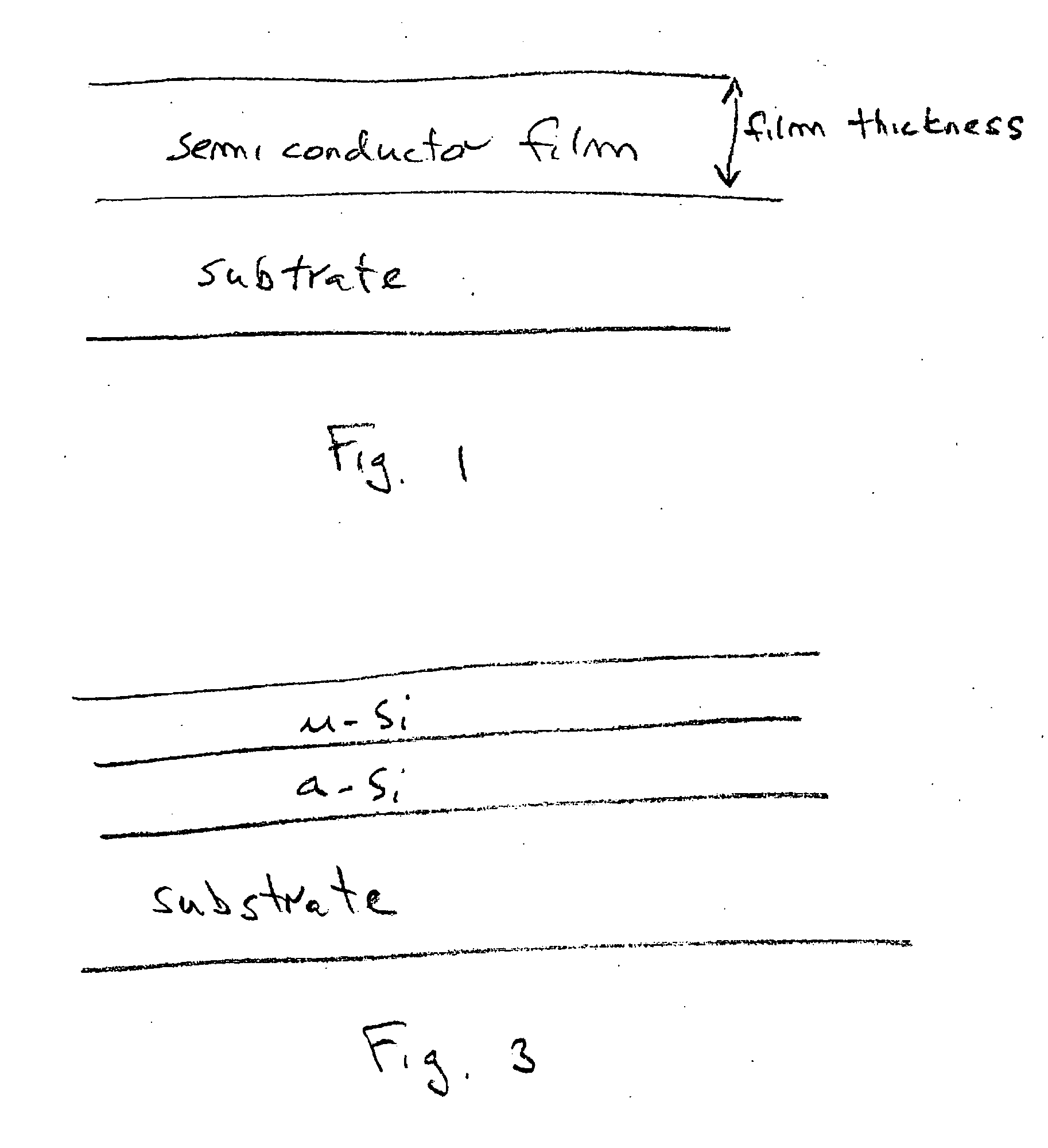 High density plasma process for silicon thin films