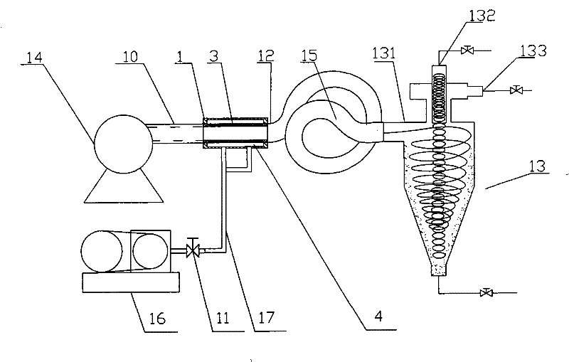 Bubble generator in air floatation rotary-splitting coupling technique