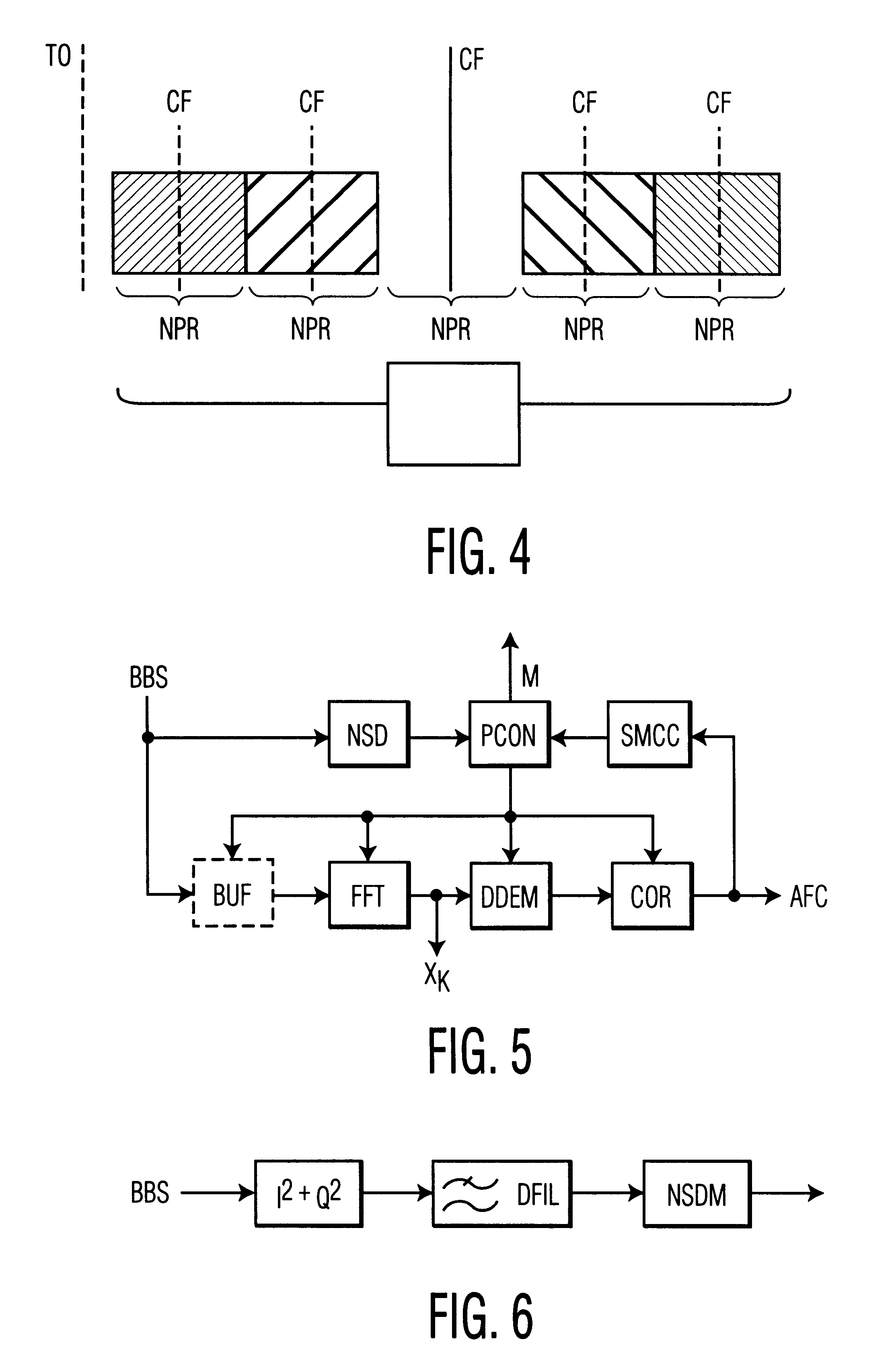 Method for reception of multicarrier signals and related apparatus