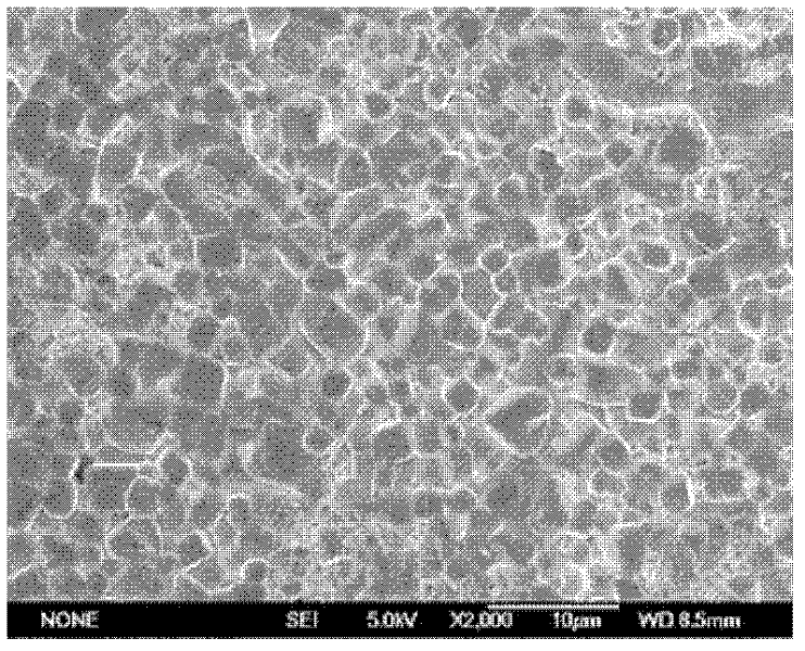 High-dielectric-strength potassium sodium niobate based lead-free piezoelectric ceramic as well as preparation method and application thereof