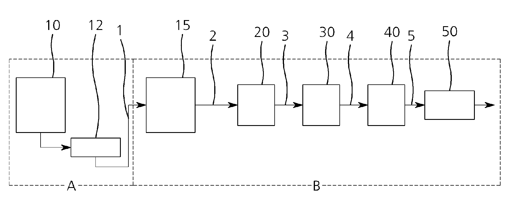 Method for continuously producing thermoplastic resin from conjugated diene and thermoplastic resin produced by the same