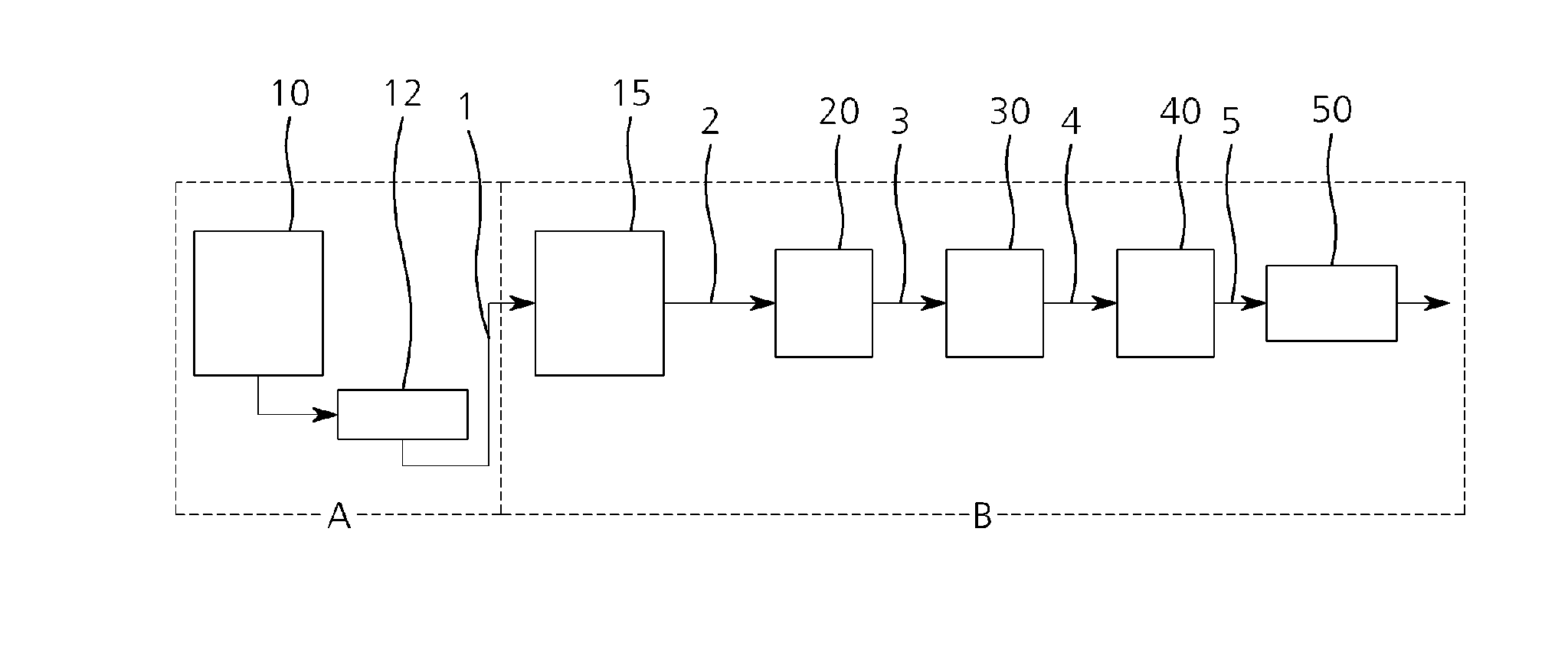 Method for continuously producing thermoplastic resin from conjugated diene and thermoplastic resin produced by the same