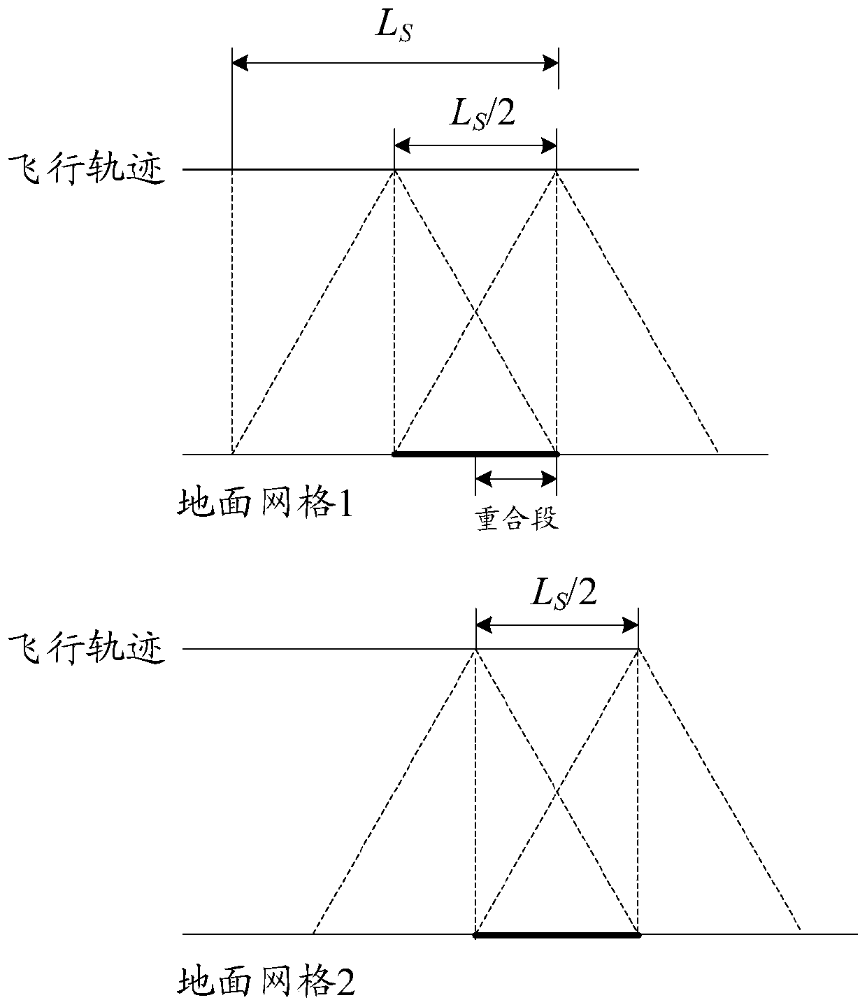 Azimuth wide-beam synthetic aperture radar imaging method and device