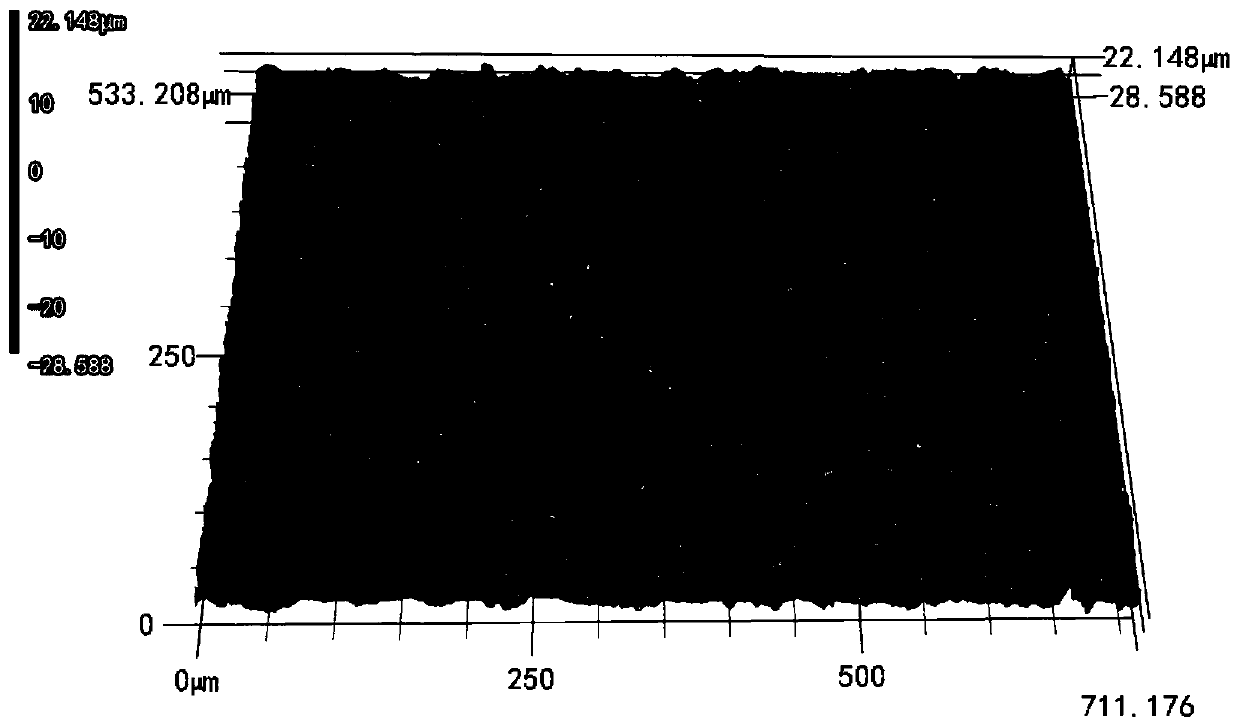 Nanosecond laser ablation and chemical thermal decomposition compound preparation method for stainless steel surface super-hydrophobic micro-nano structures