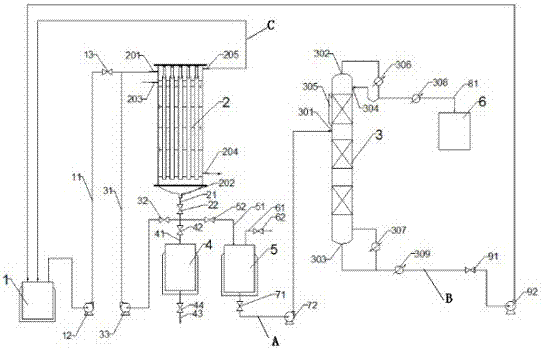 Device and method for preparing electronic ethylene carbonate by coupling crystallization with rectification