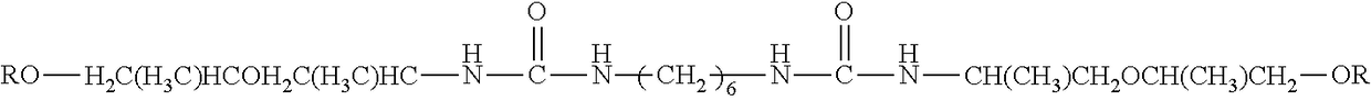 Essentially anhydrous hair-treatment compositions comprising a polyurethane latex polymer and bis-urea derivative