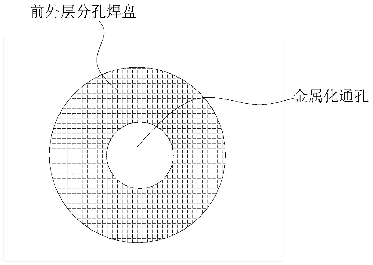 Manufacturing method of circuit board being capable of achieving high-density interconnection