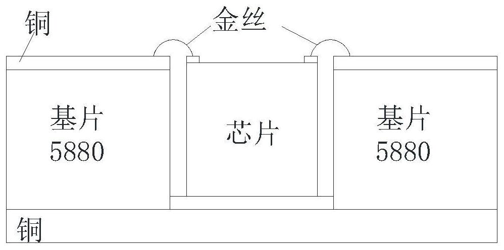 Terahertz jump-free coplanar waveguide monolithic and system-level circuit low insertion loss packaging structure