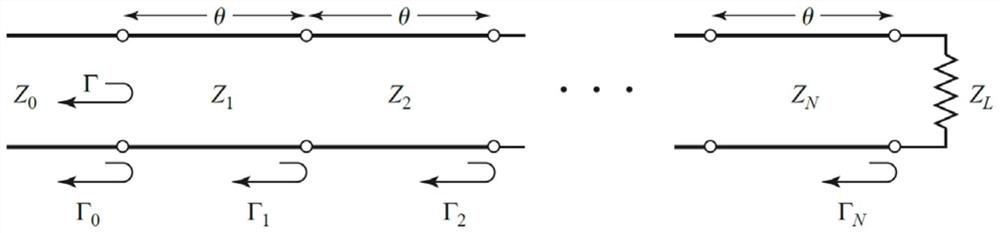 Terahertz jump-free coplanar waveguide monolithic and system-level circuit low insertion loss packaging structure