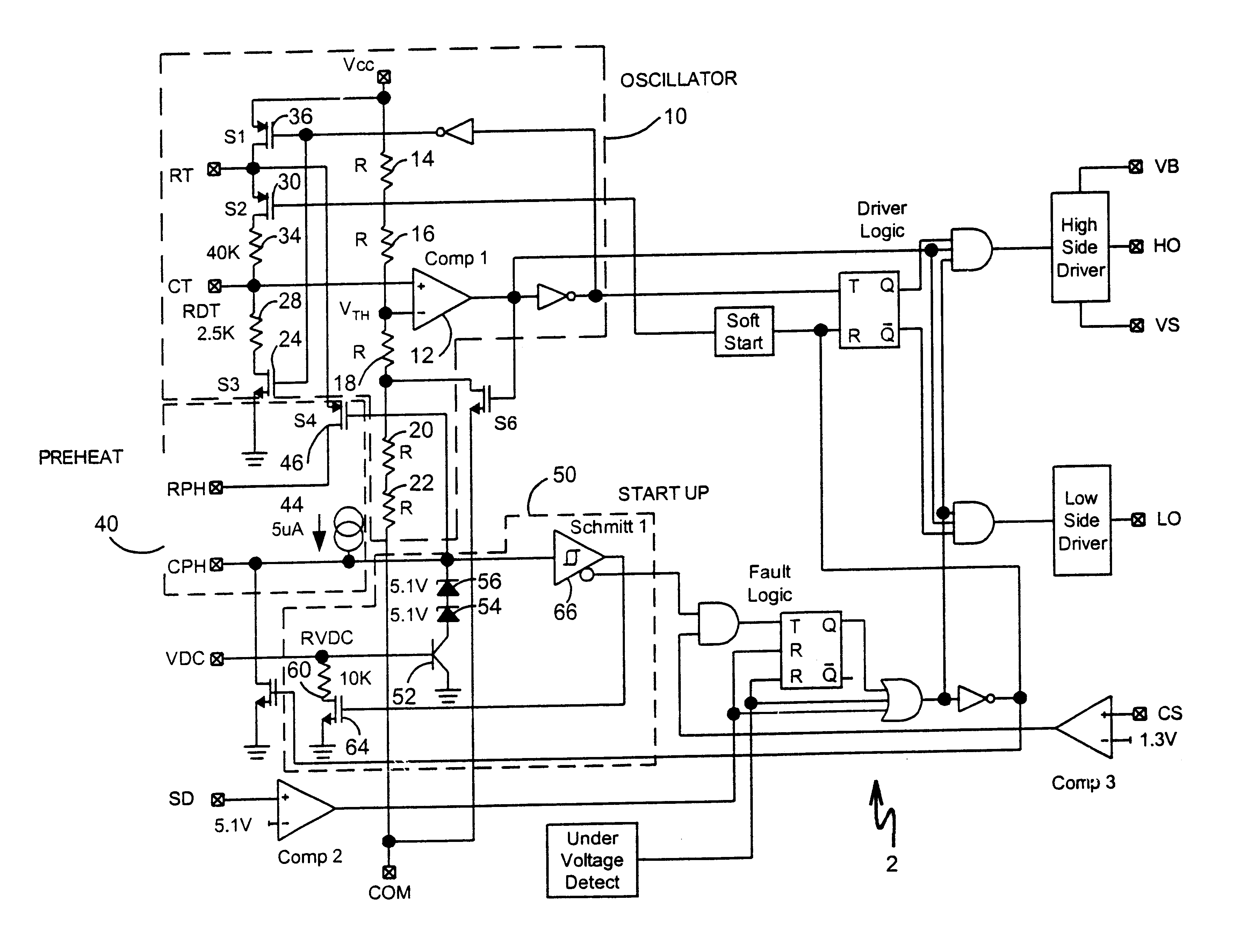 Ballast control IC with minimal internal and external components