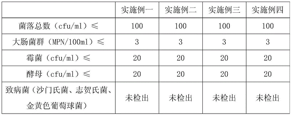 Novel black garlic and chive beverage and processing method thereof