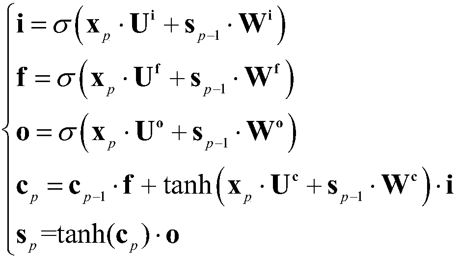 A knowledge map reasoning algorithm based on a stacked neural network