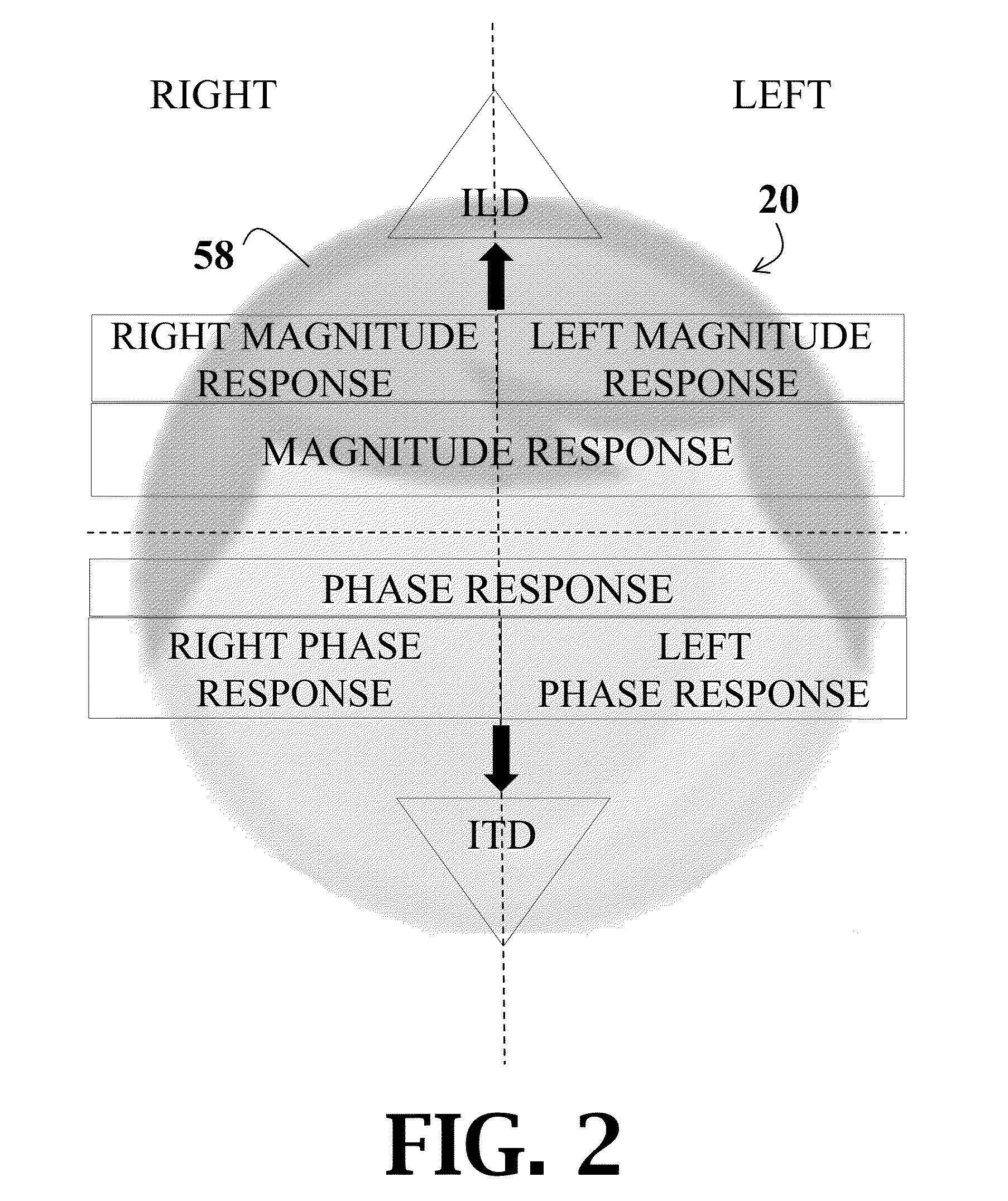 Efficient personalization of head-related transfer functions for improved virtual spatial audio