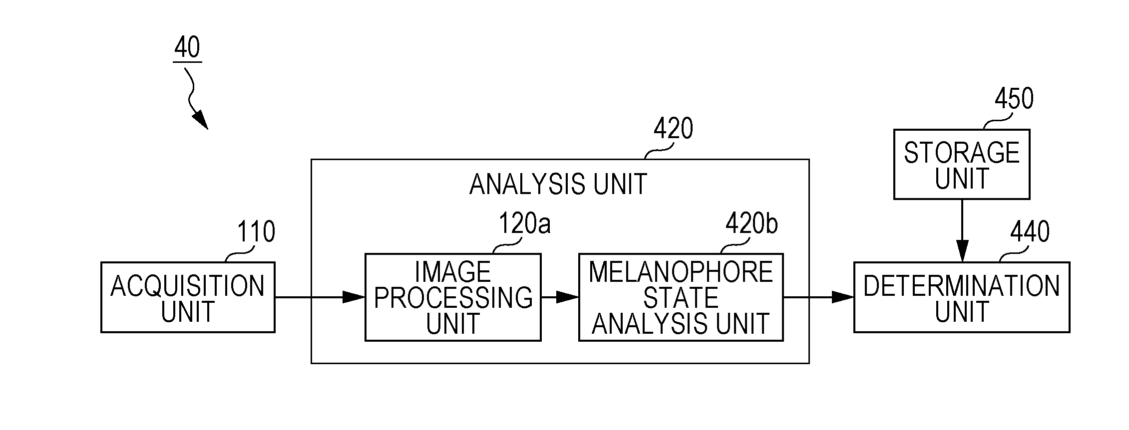 Elapsed-time determination apparatus, deciding apparatus, deciding method, and non-transitory computer-readable recording medium storing control program