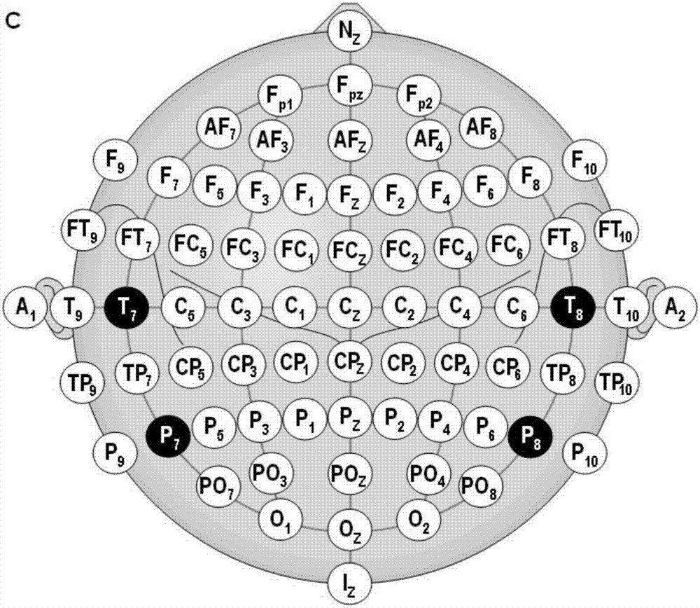 Multi-state brain-machine interface system