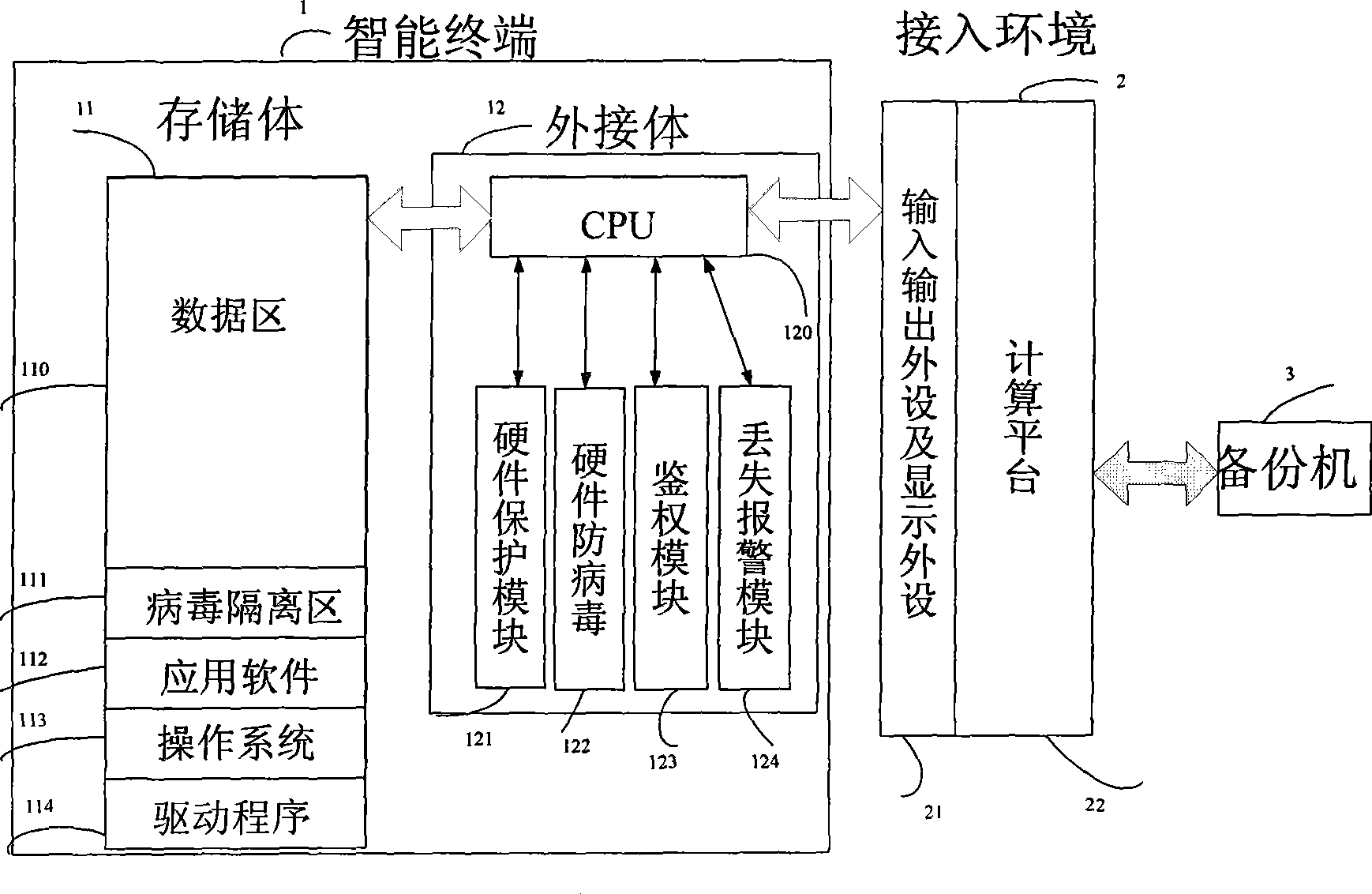 Soft computer and implementing method