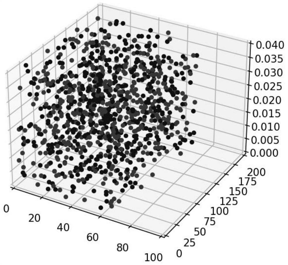 Parkinson hand tremor identification method based on event camera