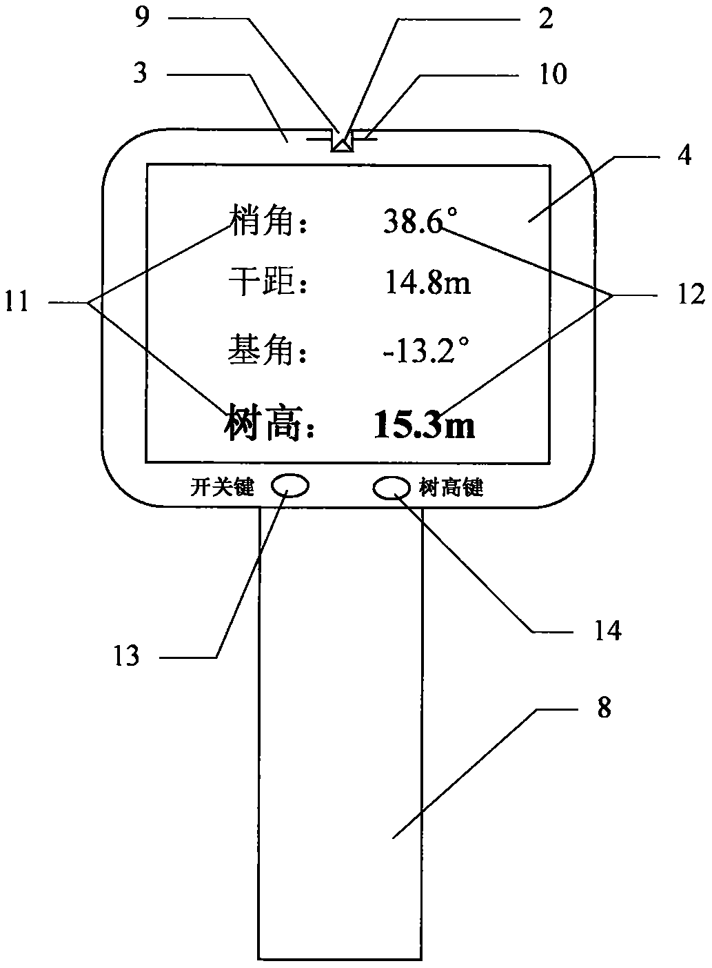 Fool type tree electronic height measuring instrument and data acquisition and operation algorithm thereof