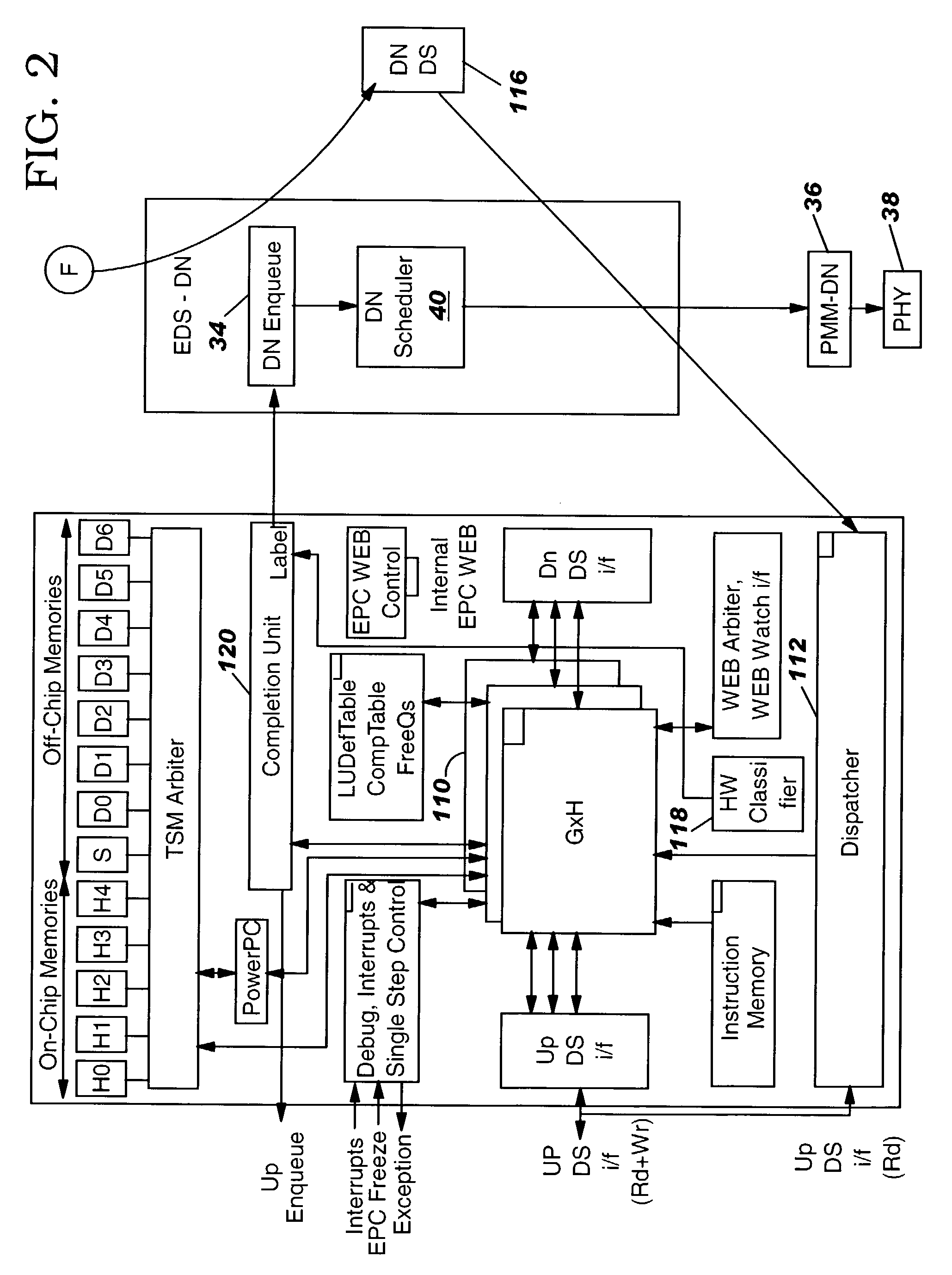 Apparatus and method to coordinate calendar searches in a network scheduler