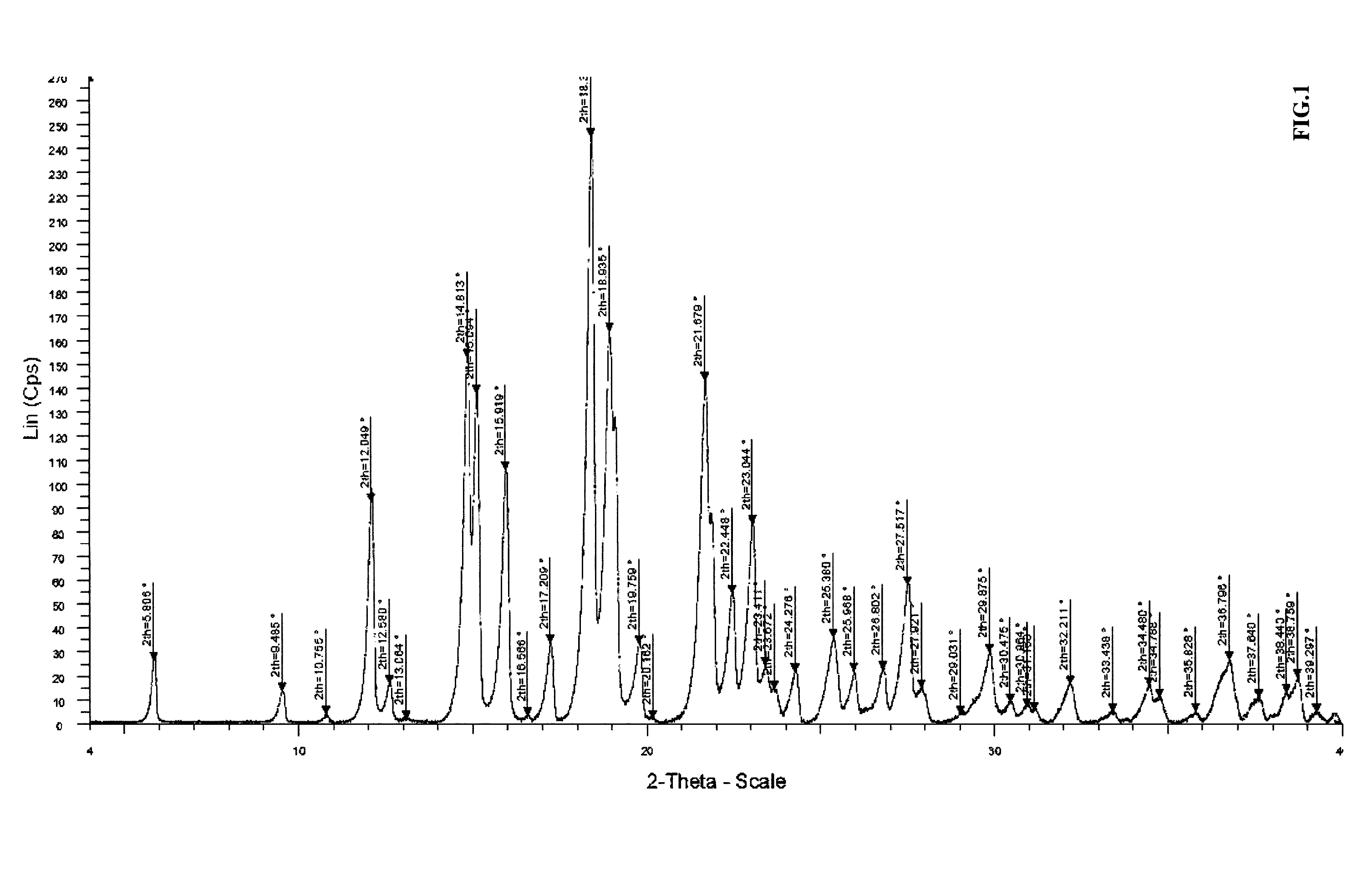 Process for producing a solid form of abiraterone acetate