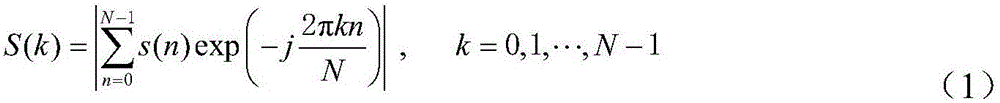 Robustness feature extraction method based on logarithmic spectrum noise-to-signal weighting