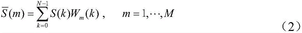 Robustness feature extraction method based on logarithmic spectrum noise-to-signal weighting