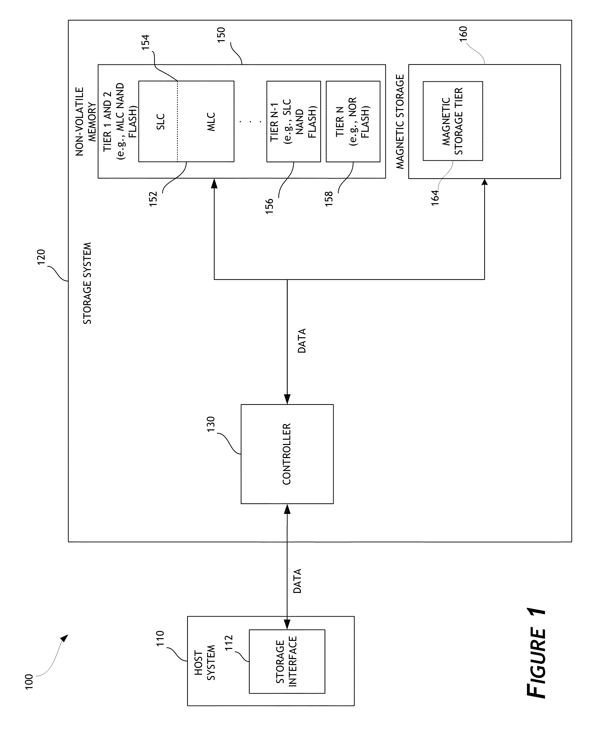 Disk drive data caching using a multi-tiered memory