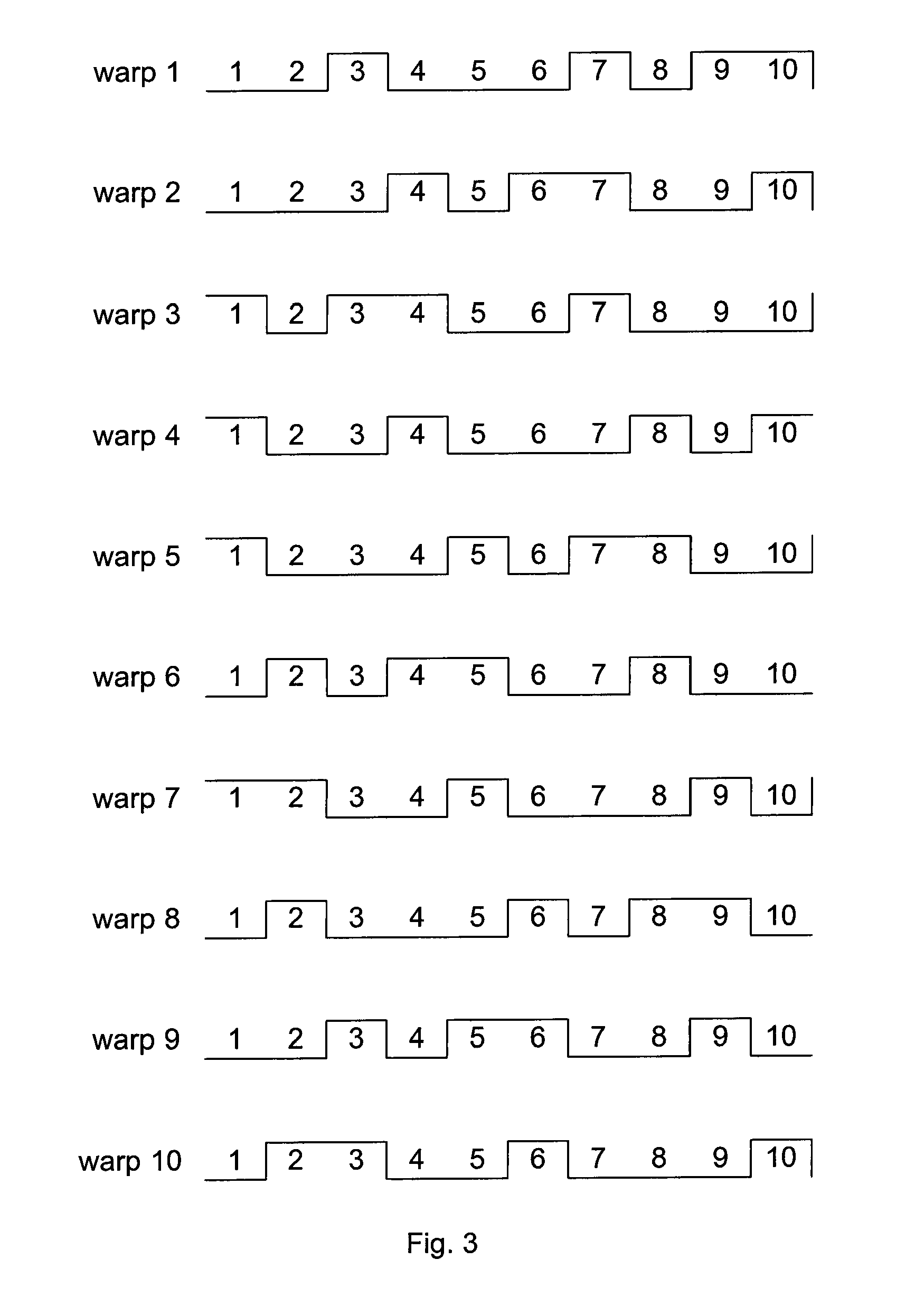 Structured Forming Fabric, Papermaking Machine, and Method