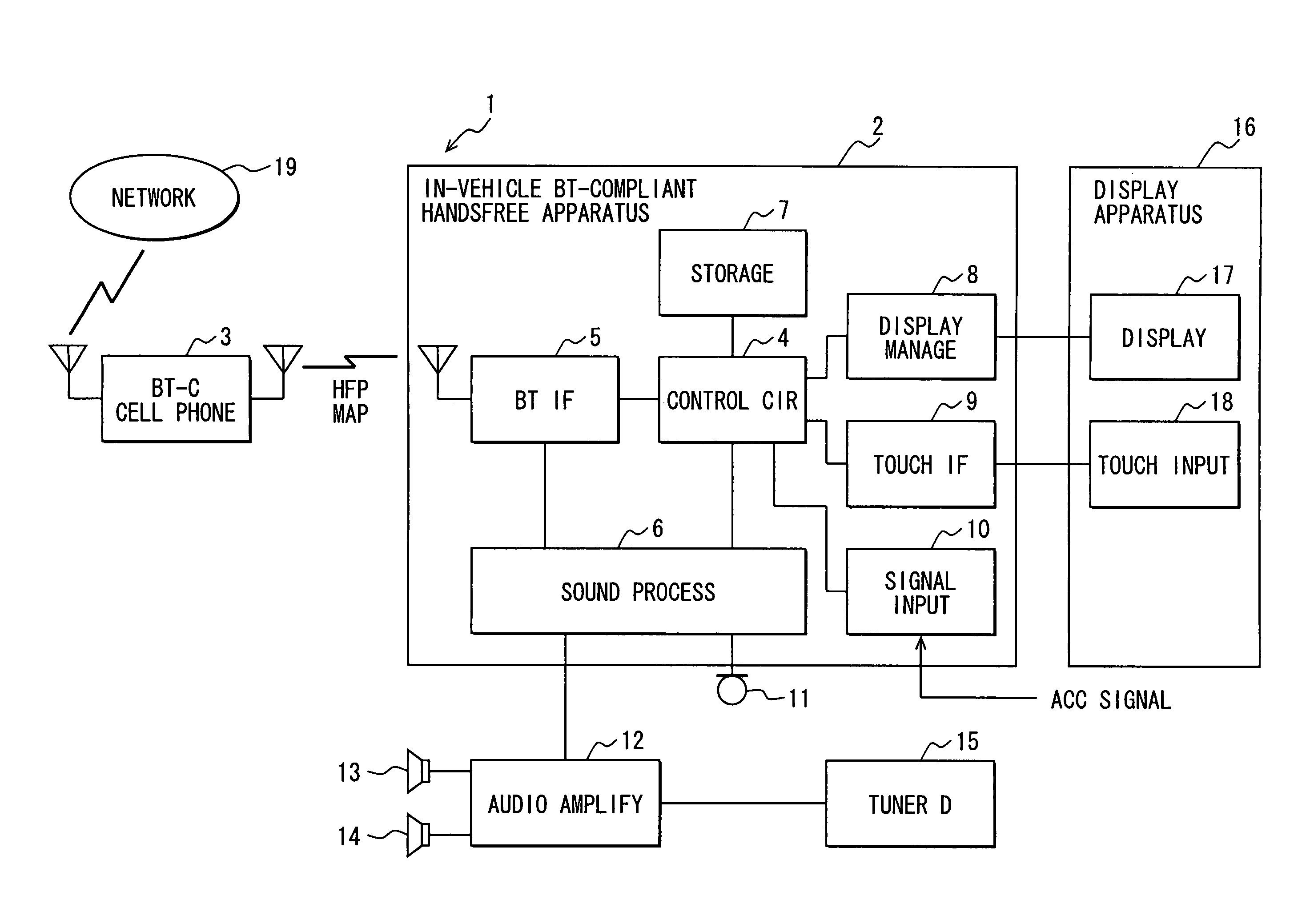 Mail operation apparatus with short range wireless communications function