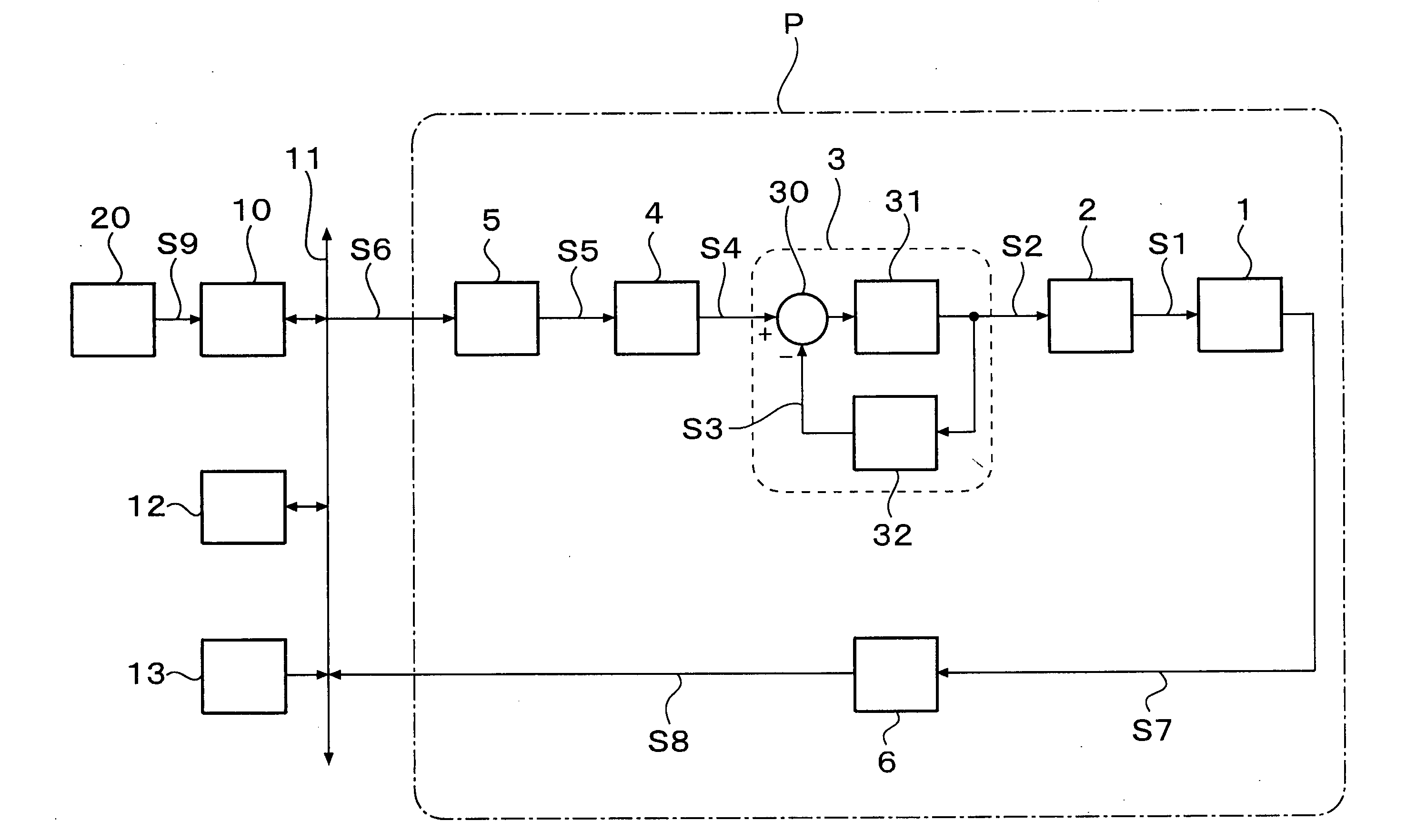 Digital servo control unit and laser machining apparatus