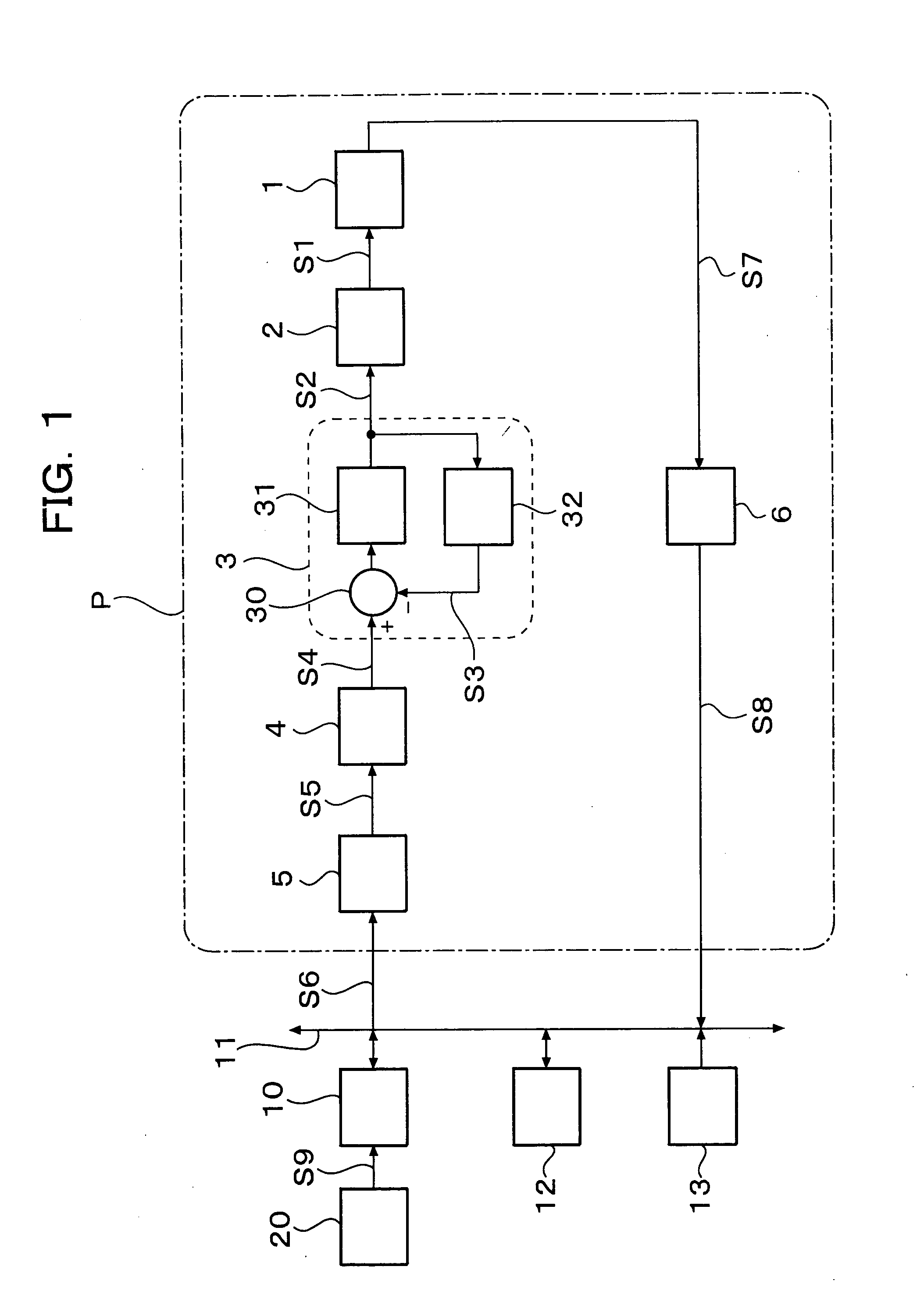 Digital servo control unit and laser machining apparatus