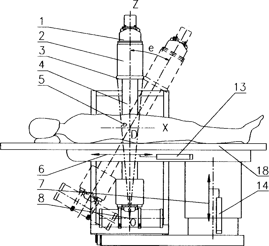 Computerized 3D positioning equipment for X ray to target and its method