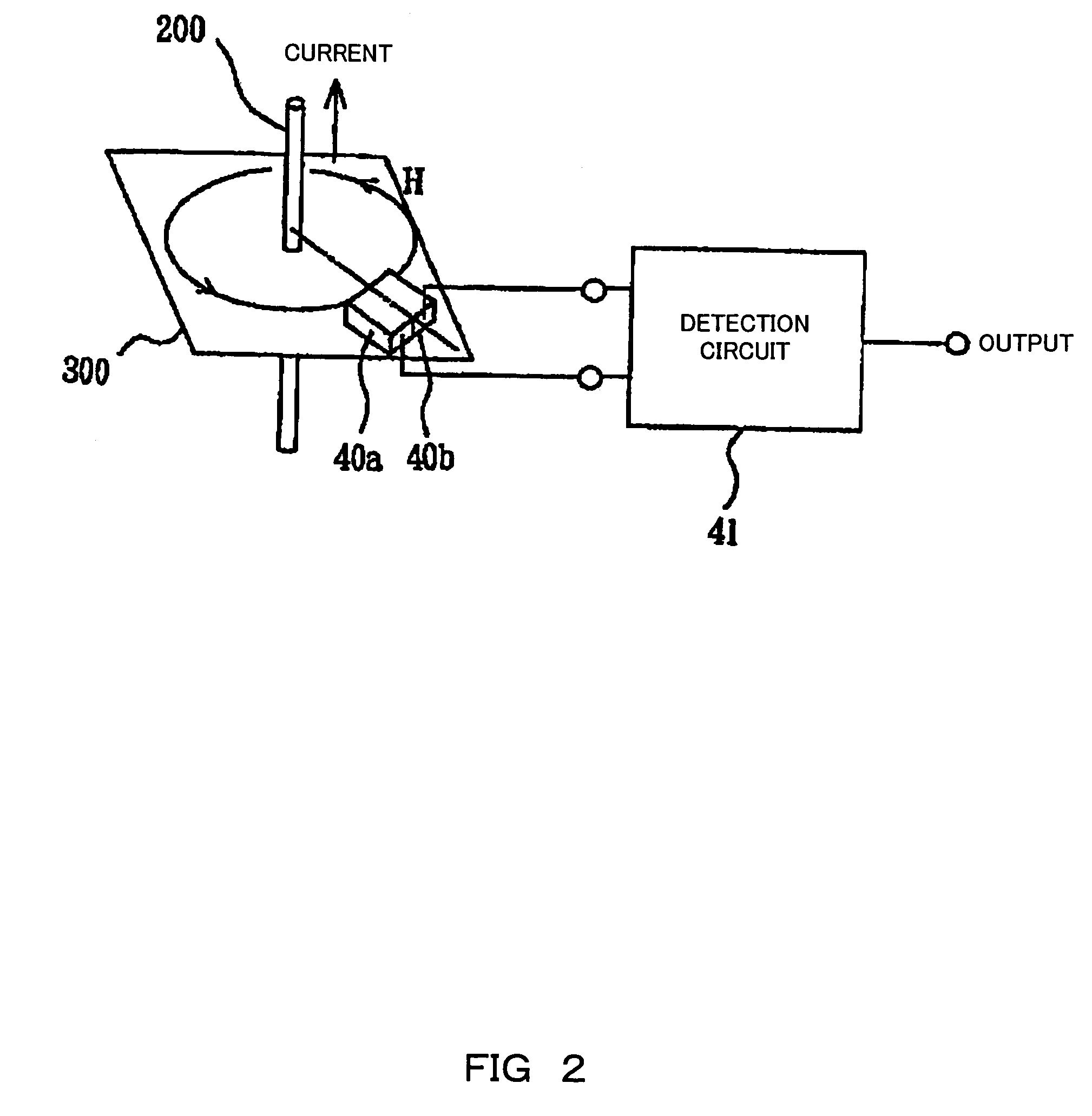 Overload current protection device using magnetic impedance element