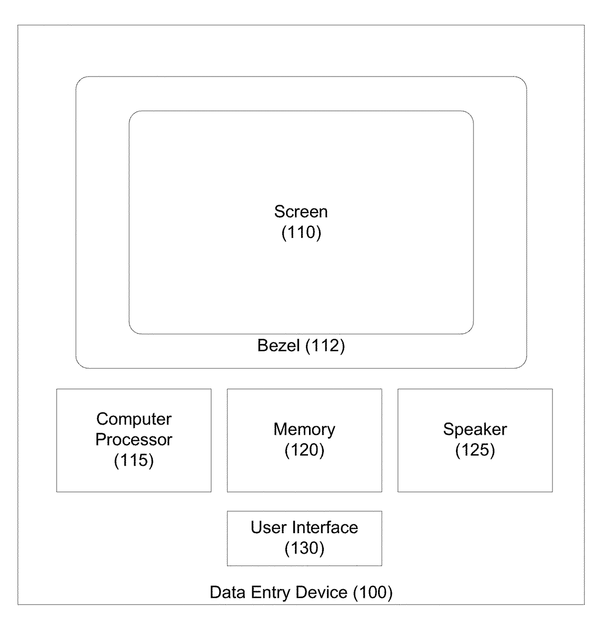 Systems and methods for authentication code entry in touch-sensitive screen enabled devices