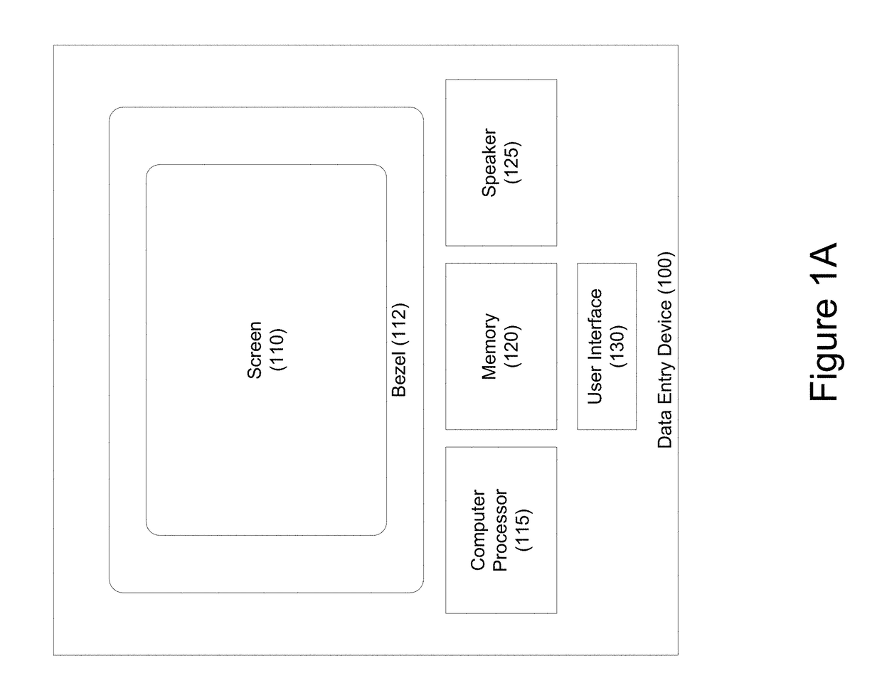 Systems and methods for authentication code entry in touch-sensitive screen enabled devices