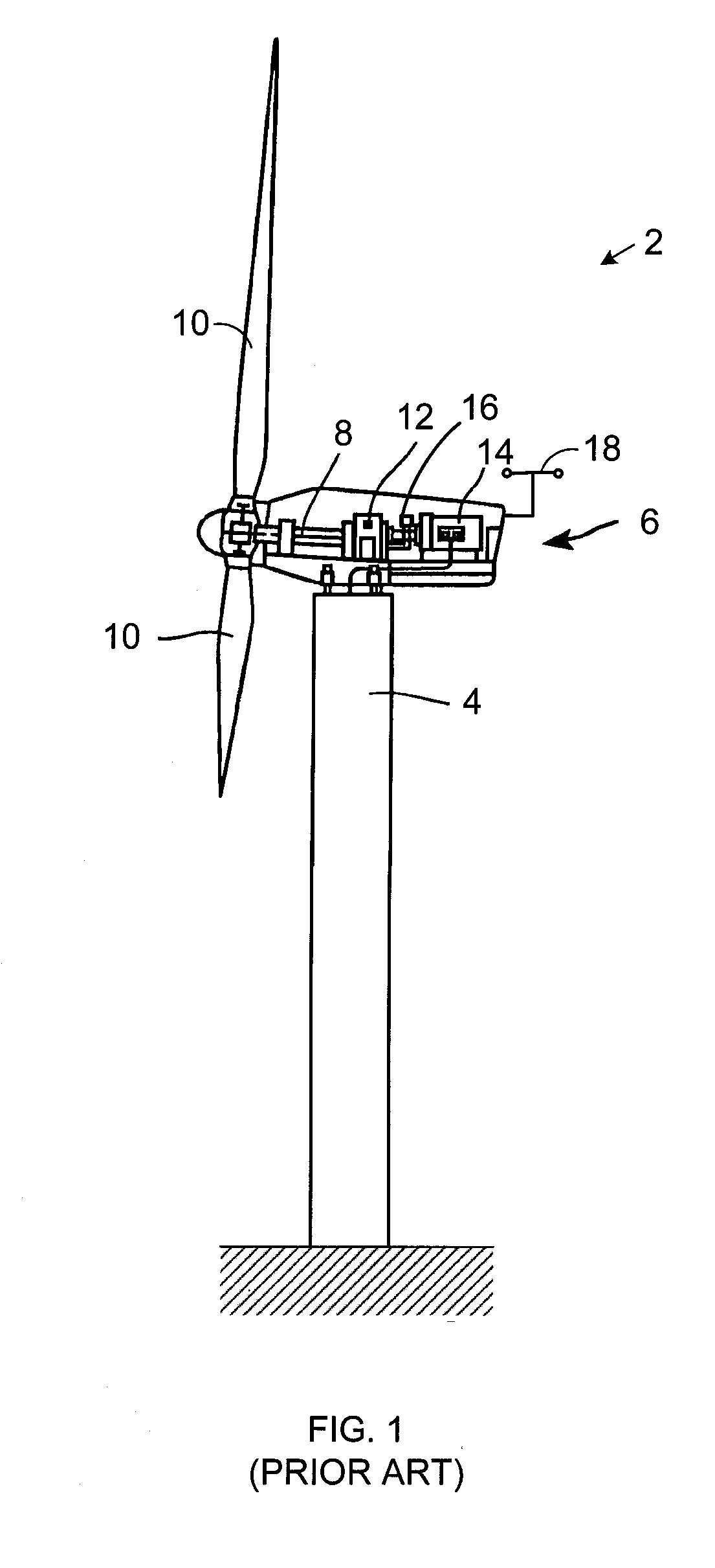 Wind turbine anemometry compensation