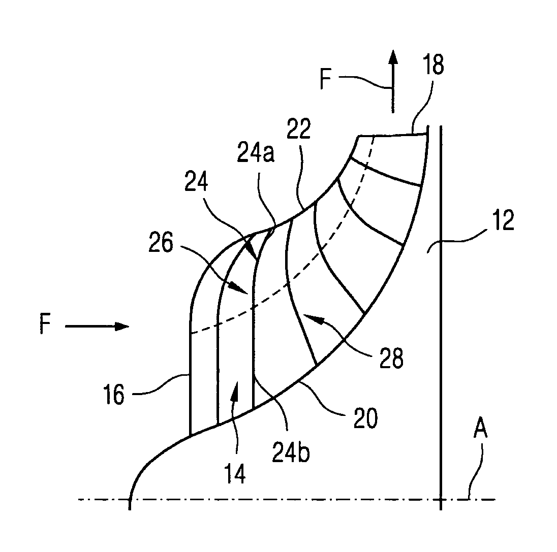 Radial compressor rotor