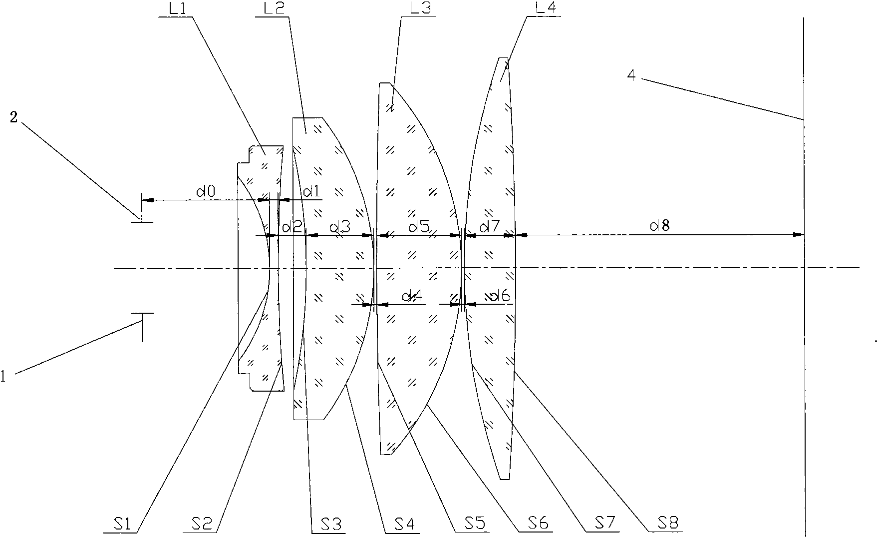 Wide-aperture optical lens for laser