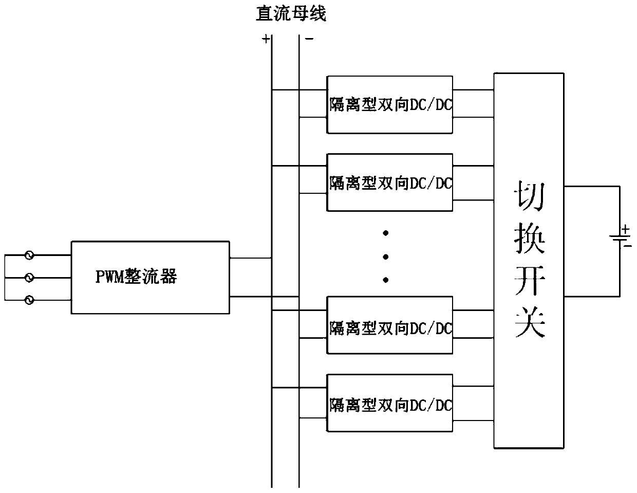 Port-reuse bidirectional charger and application method thereof