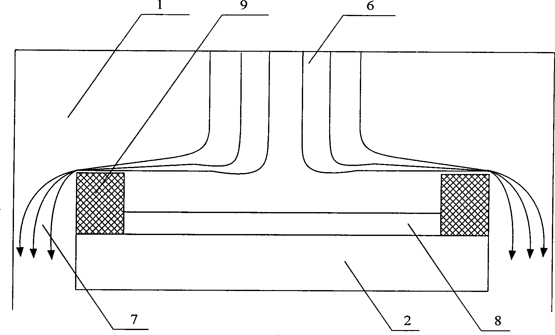 Etching substrates mounted with gas wall