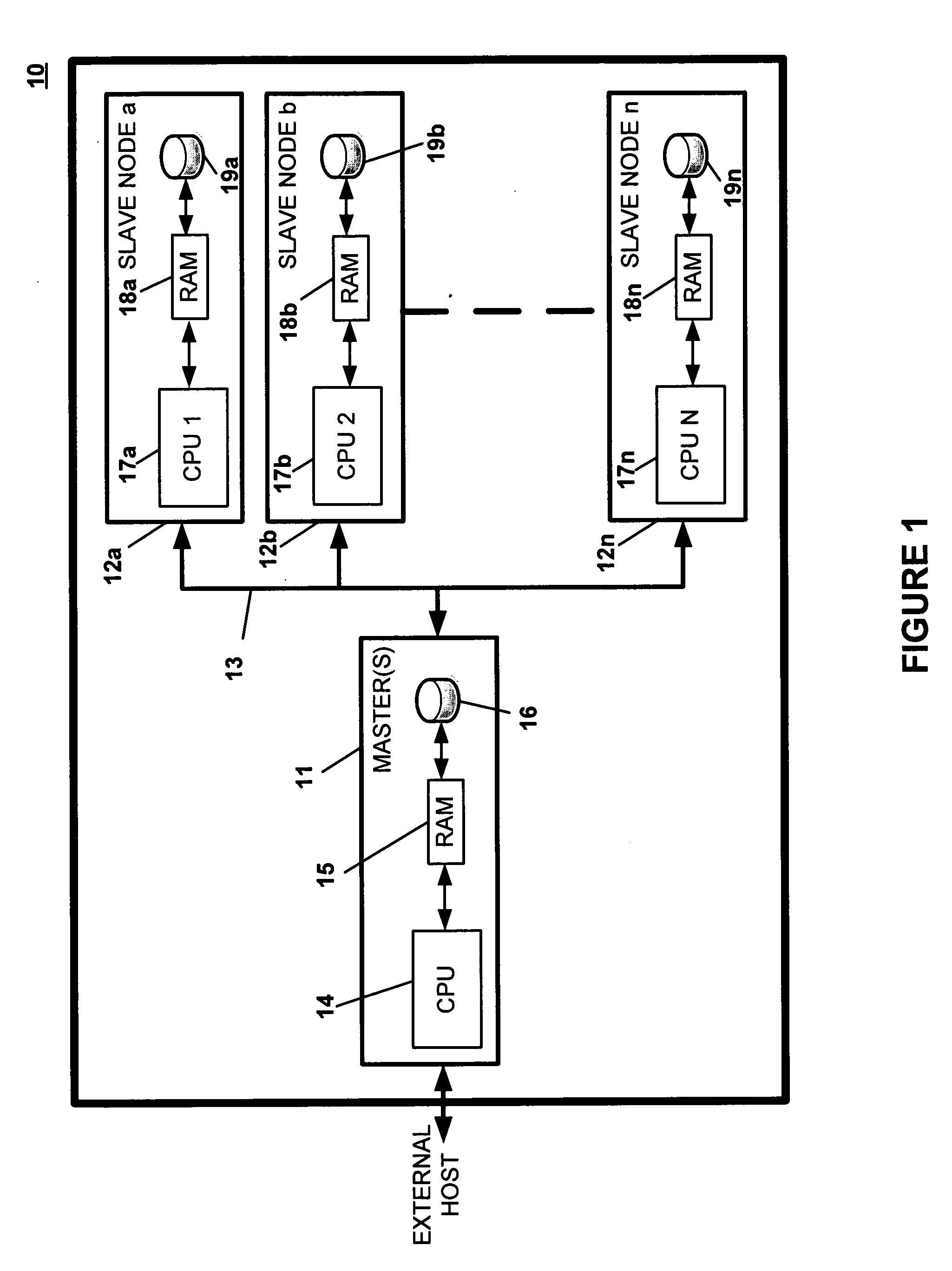 Ultra-shared-nothing parallel database