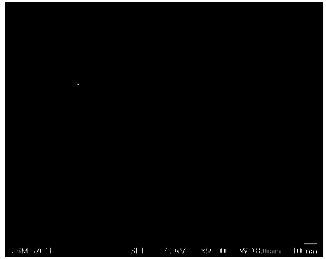 Preparation method of porous carbon microsphere