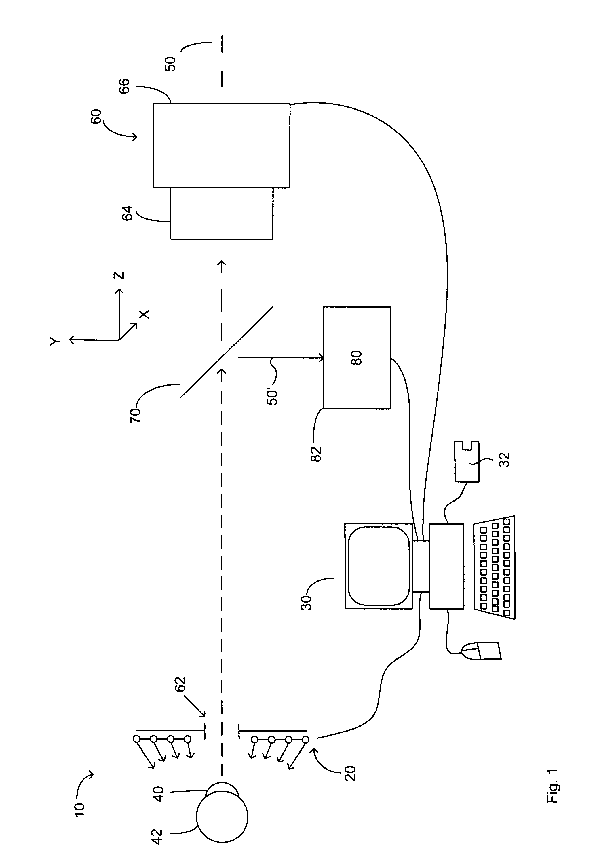 Biometric authentication using the eye