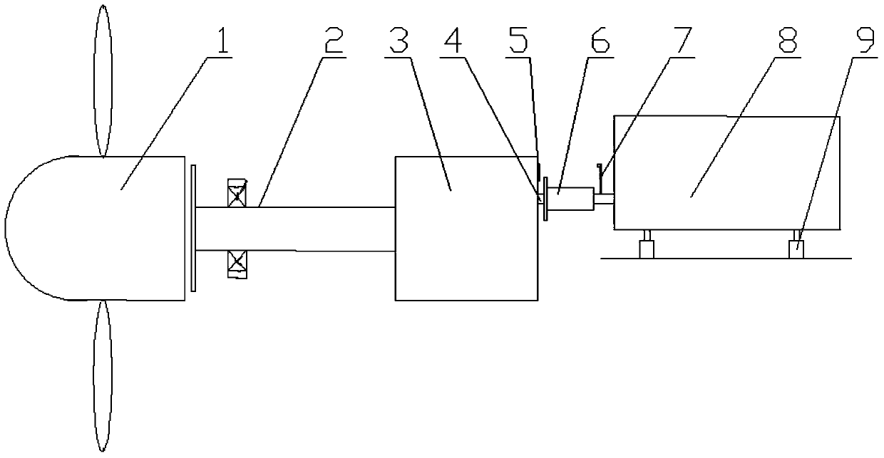 Automatic centering control device and centering method thereof