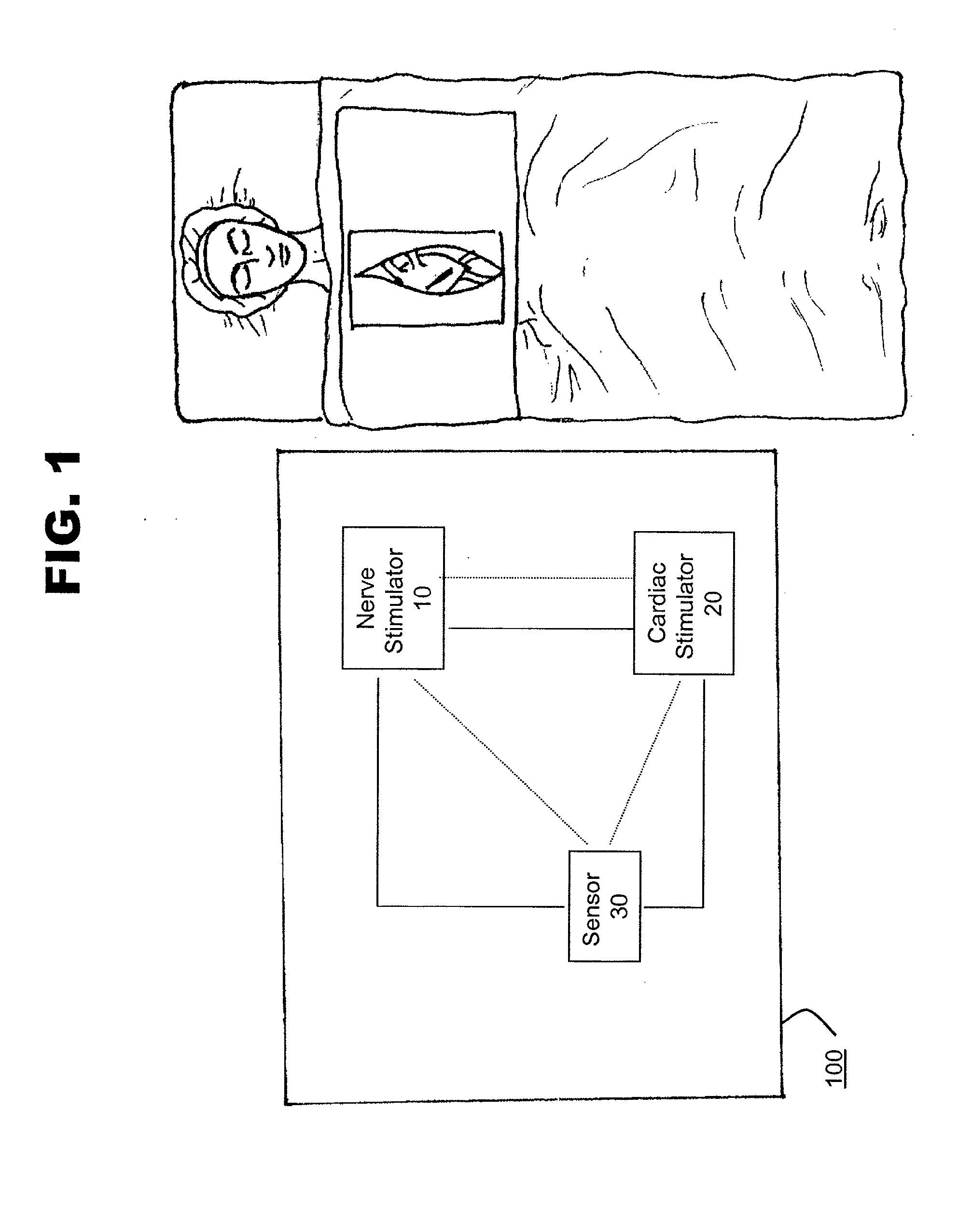 Method and system for vagal nerve stimulation with multi-site cardiac pacing