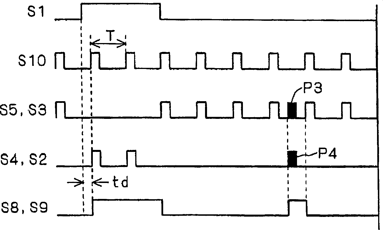 Semiconductor device