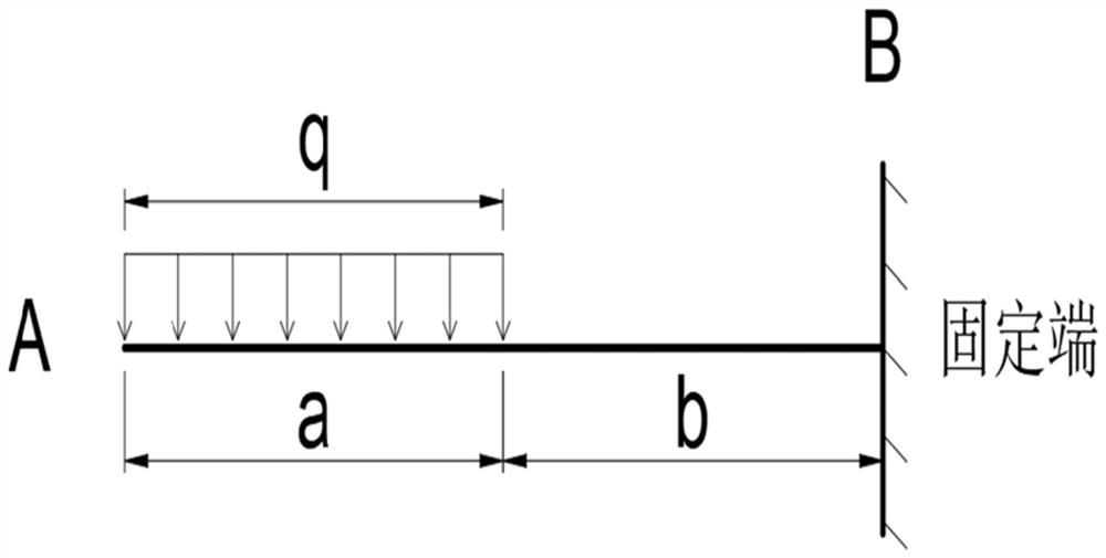 Construction method for solving cross construction of horseshoe-shaped tunnels