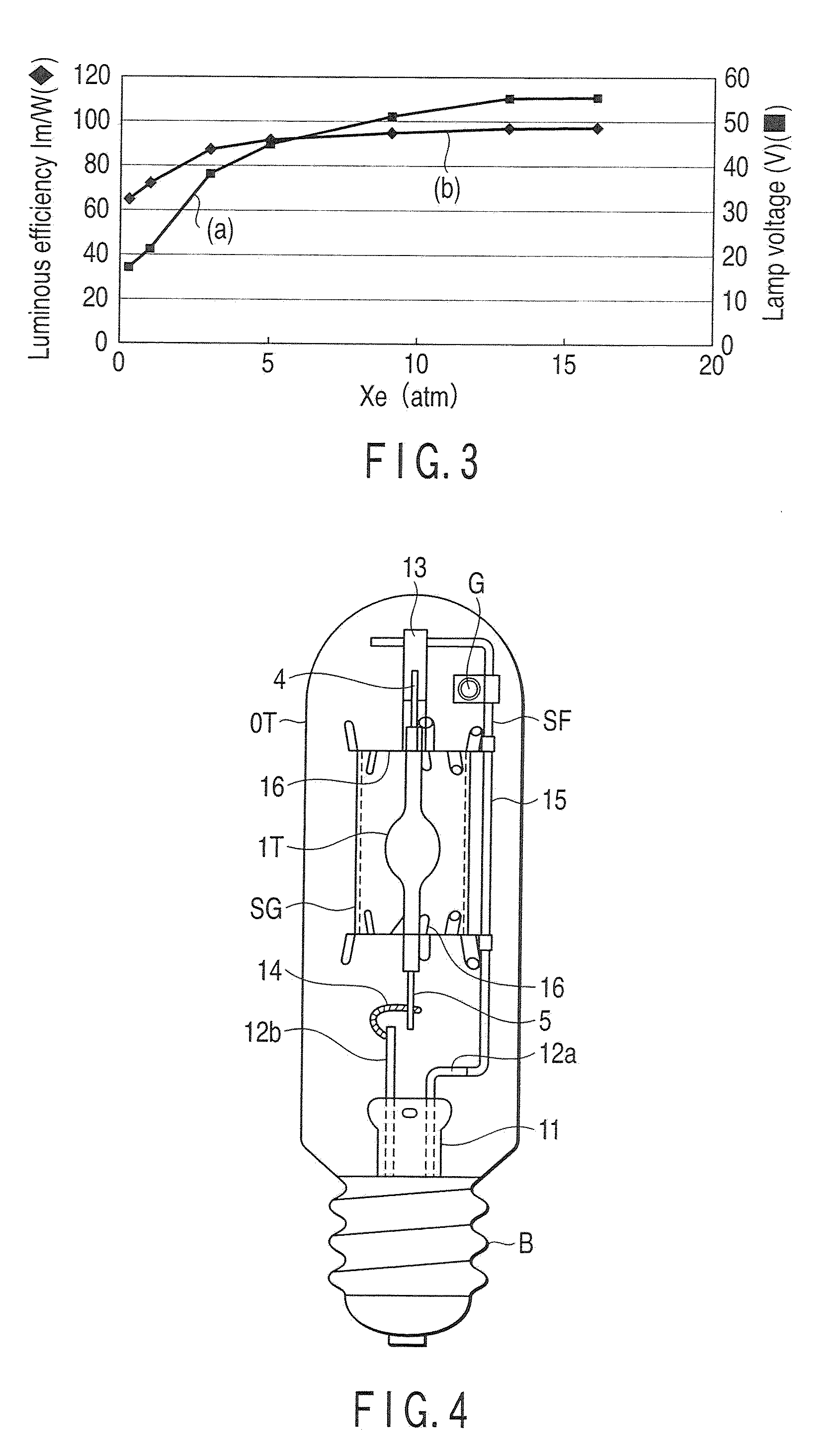 High-pressure discharge lamp, lighting apparatus and high-pressure discharge lamp apparatus